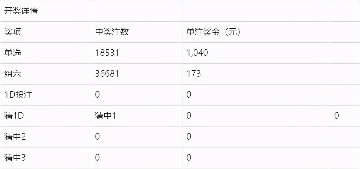 2024年12月 第617頁