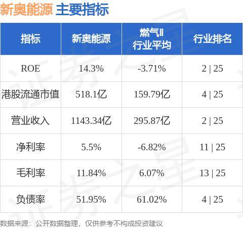 新奧內(nèi)部精準(zhǔn)大全,新奧內(nèi)部精準(zhǔn)大全，揭秘企業(yè)成功的秘訣