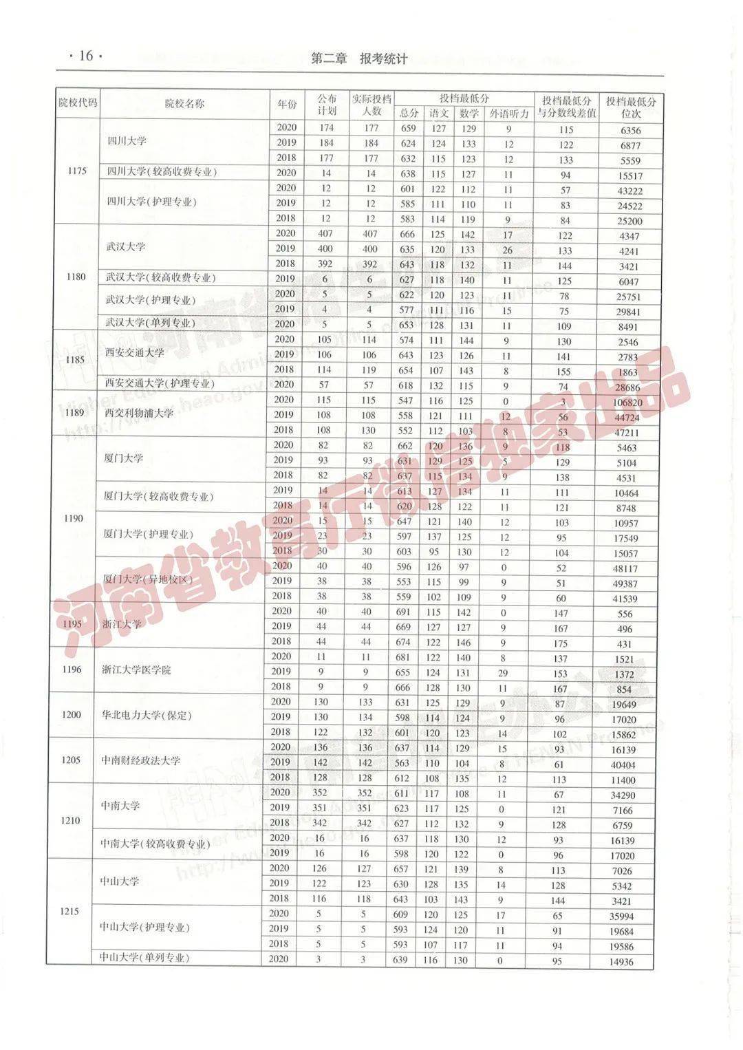 白小姐三肖三期必出一期開(kāi)獎(jiǎng)哩哩,白小姐三肖三期必出一期開(kāi)獎(jiǎng)的秘密與解析