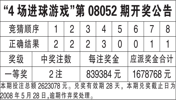 2024年12月 第604頁