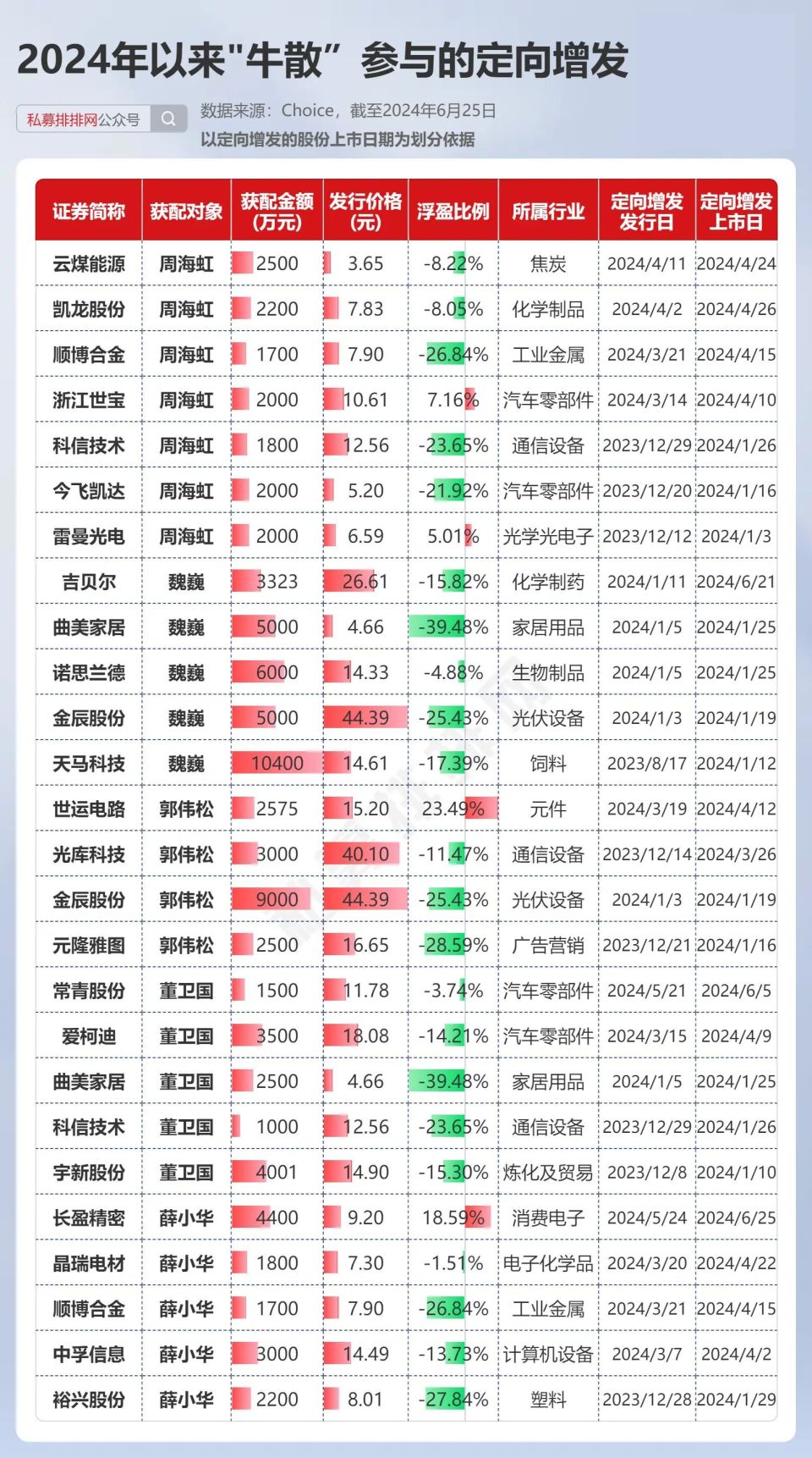 新澳2024年精準(zhǔn)資料32期,新澳2024年精準(zhǔn)資料解析，第32期展望與預(yù)測