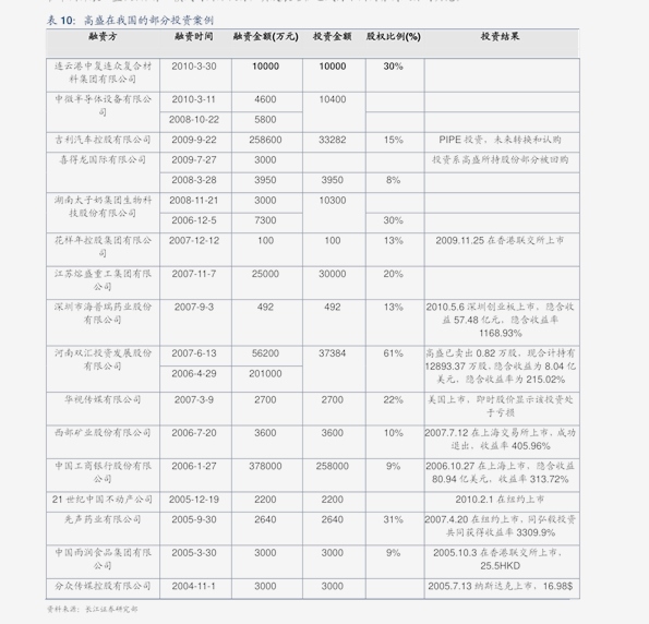 2024年12月 第599頁