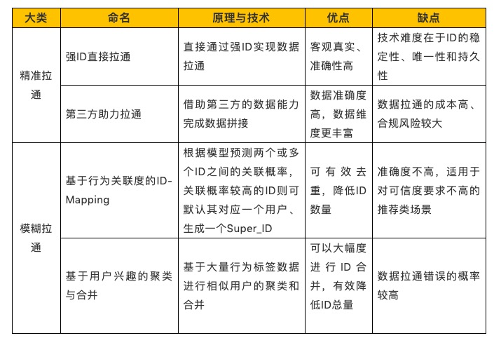 澳門平特一肖100%準(zhǔn)確嗎,澳門平特一肖，揭秘預(yù)測準(zhǔn)確性的真相