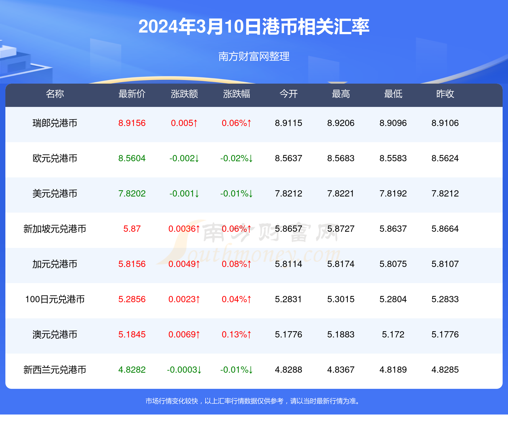 2024香港歷史開獎記錄,揭秘2024年香港歷史開獎記錄，數(shù)據(jù)與文化的交融