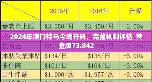 2024年澳門(mén)特馬今晚,關(guān)于澳門(mén)特馬與違法犯罪問(wèn)題的探討