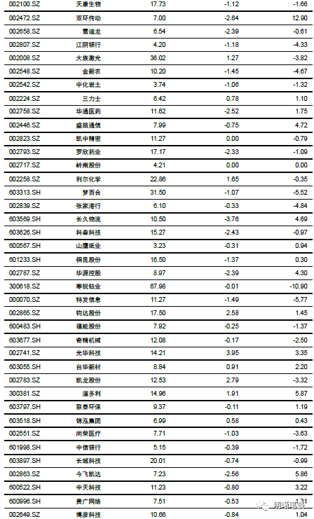 特準碼資料大全澳門,澳門特準碼資料大全與相關法律風險探討