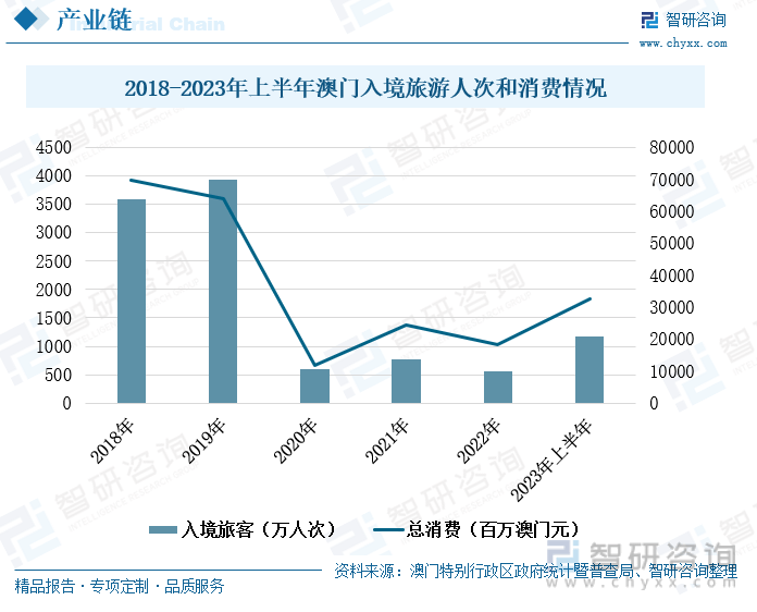 2023澳門天天開好彩大全,澳門天天開好彩背后的秘密與挑戰(zhàn)，一個(gè)值得深思的社會(huì)現(xiàn)象