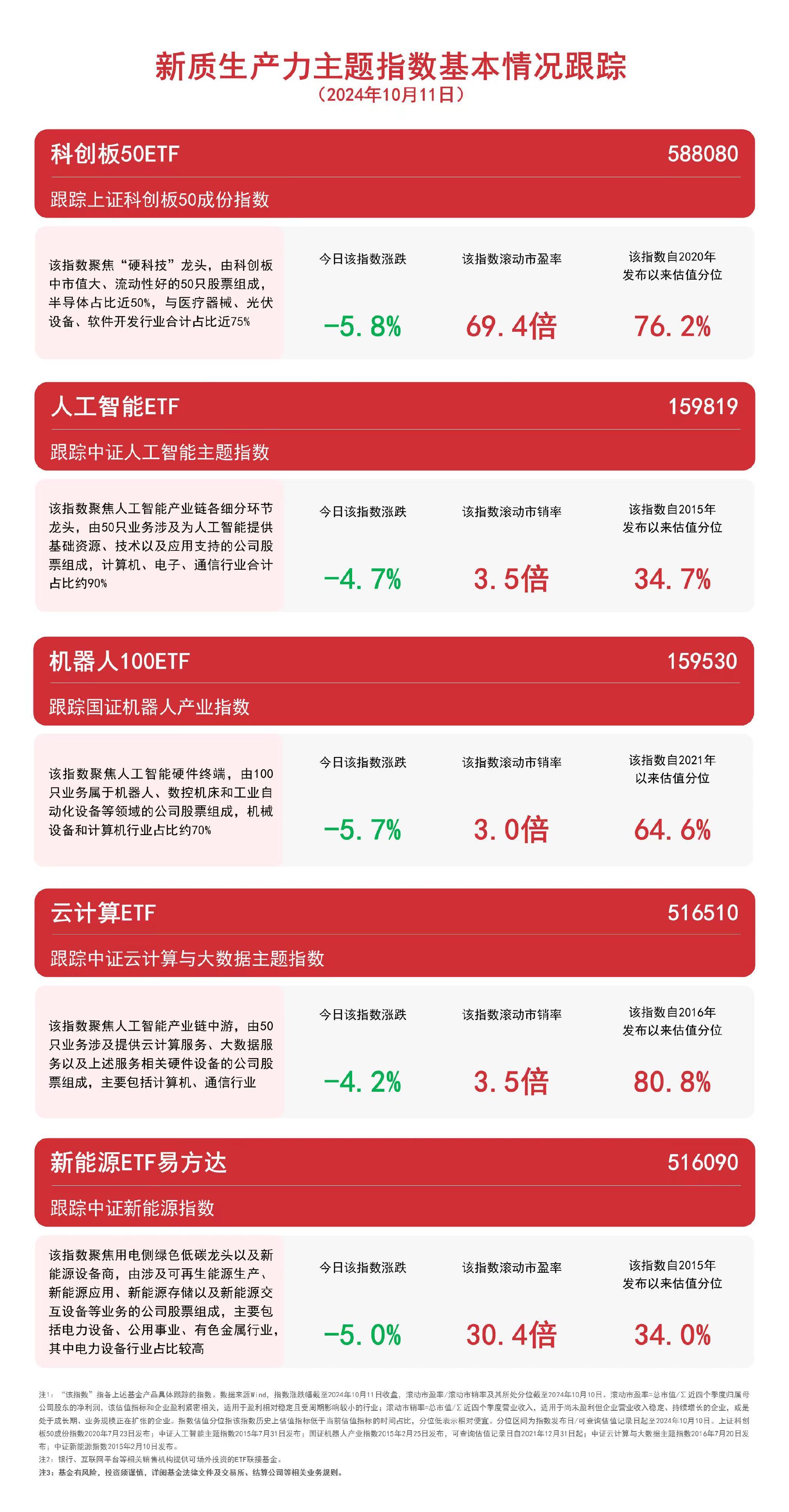 技術(shù)咨詢 第166頁