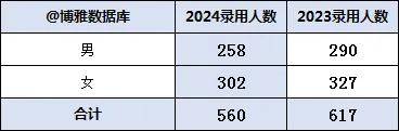 二四六天天彩資料大全網最新2024,二四六天天彩資料大全網最新2024，探索與解讀