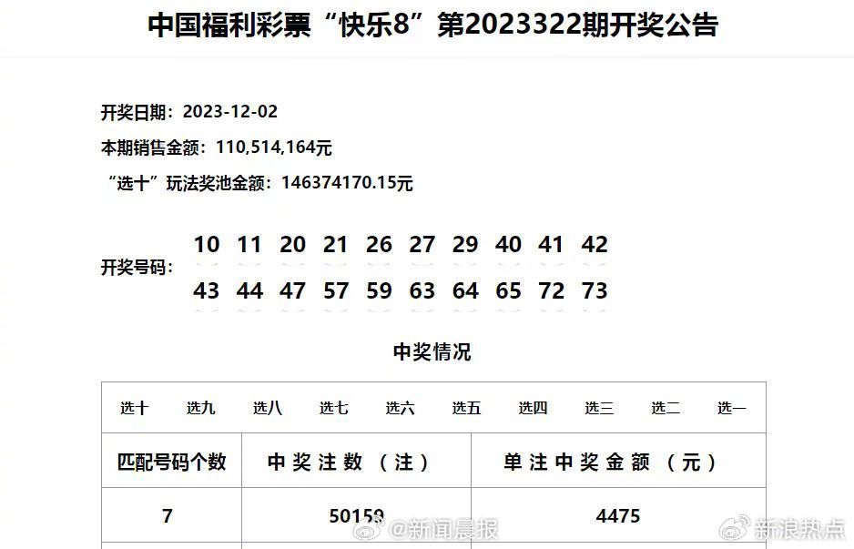 新澳門彩4949歷史記錄,新澳門彩4949的歷史記錄與相關(guān)法律風險