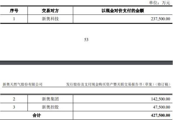 2024年新奧正版資料,探索未來之路，2024年新奧正版資料的深度解析