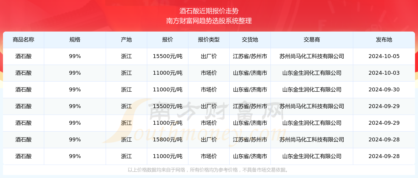 2024年澳門六今晚開獎(jiǎng)結(jié)果,澳門六今晚開獎(jiǎng)結(jié)果揭曉，期待與驚喜交織的盛宴