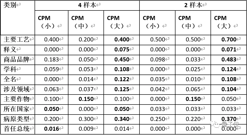 澳門一碼一碼100準(zhǔn)確AO7版,澳門一碼一碼100準(zhǔn)確AO7版，揭示背后的風(fēng)險(xiǎn)與警示