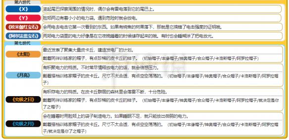 2024新奧資料免費(fèi)精準(zhǔn)051,新奧資料免費(fèi)精準(zhǔn)獲取指南（關(guān)鍵詞，新奧資料、免費(fèi)、精準(zhǔn)、051）