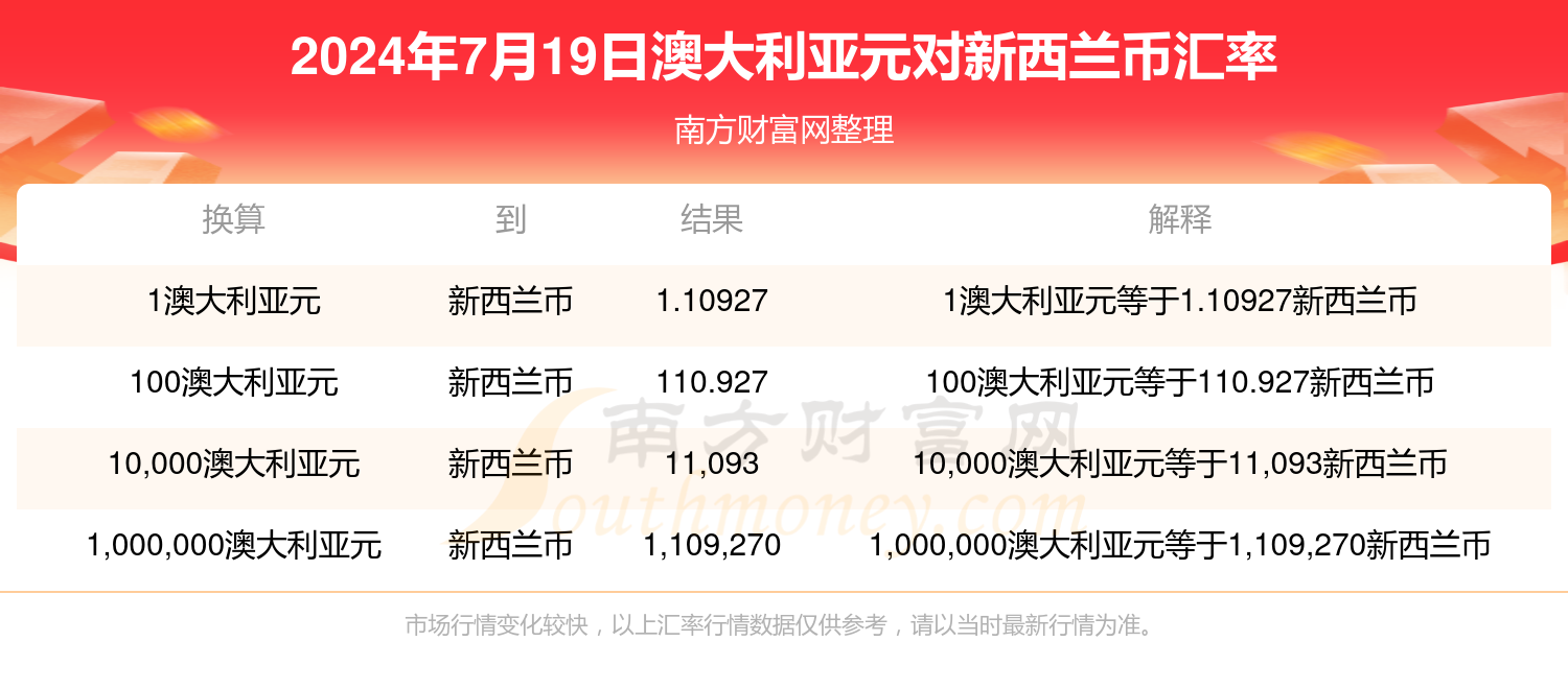 新澳2024正版資料免費(fèi)公開新澳金牌解密,新澳2024正版資料免費(fèi)公開，新澳金牌解密之道