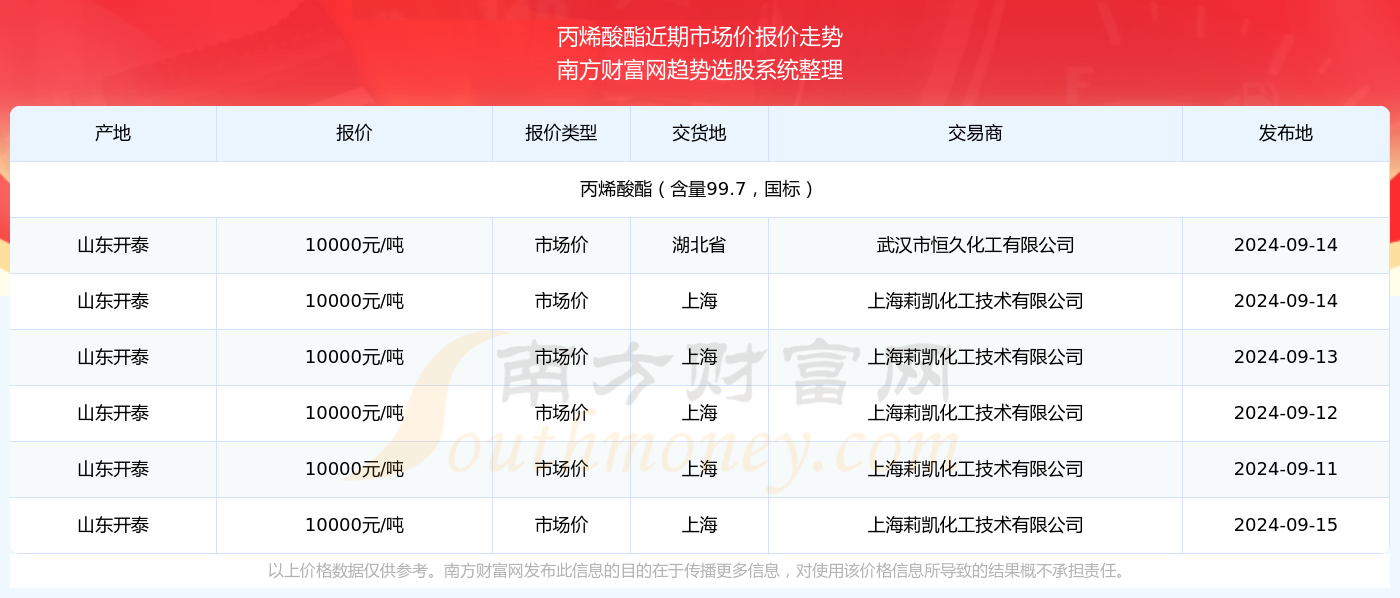 澳門特馬今期開獎結(jié)果2024年記錄,澳門特馬今期開獎結(jié)果及未來展望，記錄與展望至2024年