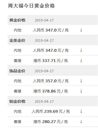 香港資料免費(fèi)公開(kāi)資料大全,香港資料免費(fèi)公開(kāi)資料大全，探索與挖掘