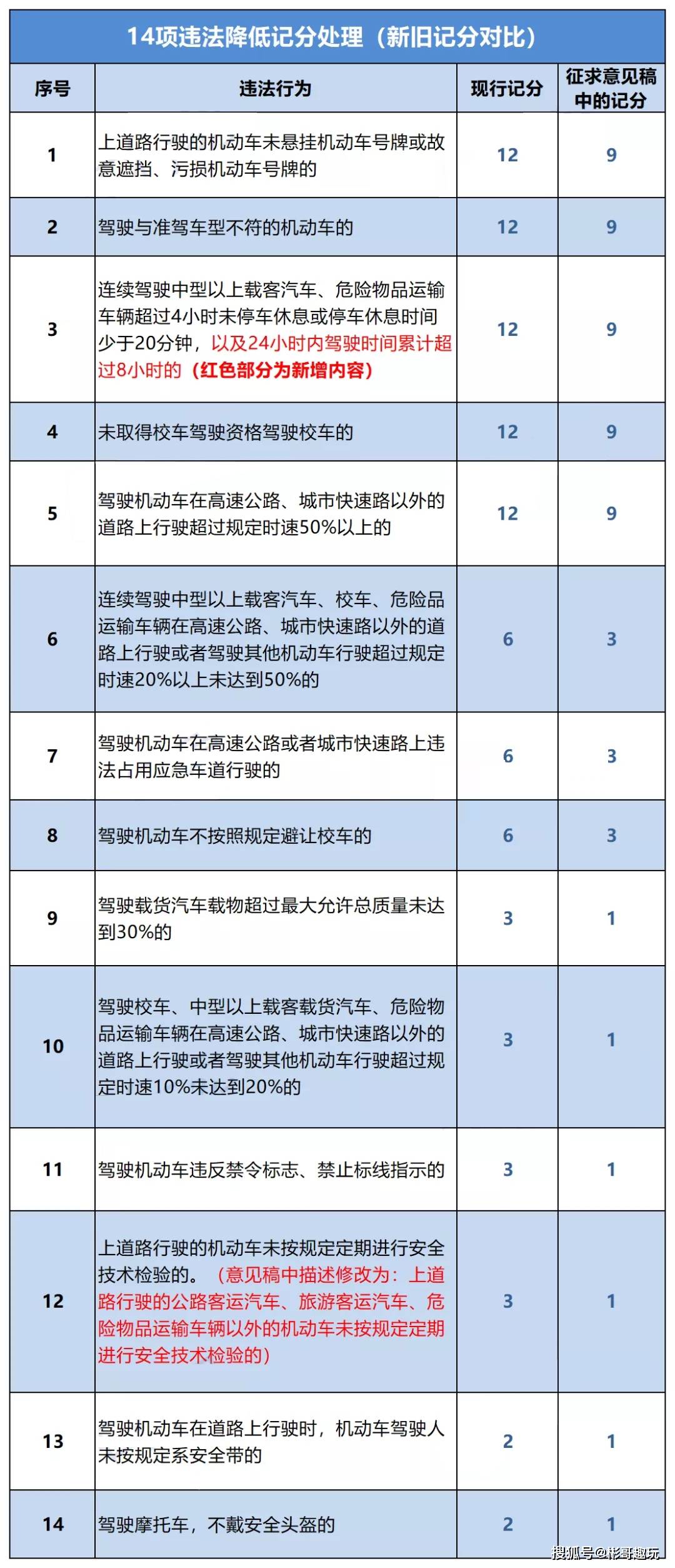 新澳歷史開獎結(jié)果記錄大全最新,新澳歷史開獎結(jié)果記錄大全最新，探索彩票背后的故事與數(shù)據(jù)