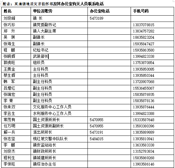 澳門開獎結(jié)果+開獎記錄表01,澳門開獎結(jié)果及其開獎記錄表，探索與解析