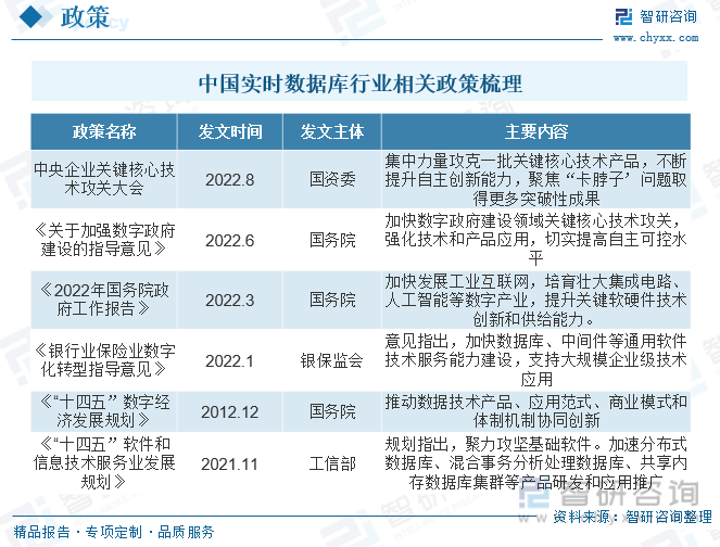 第1526頁