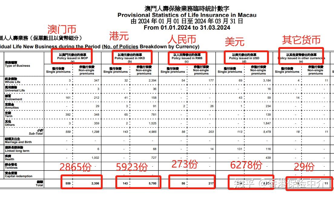 2024年澳門(mén)的資料熱,2024年澳門(mén)資料熱的深度解析