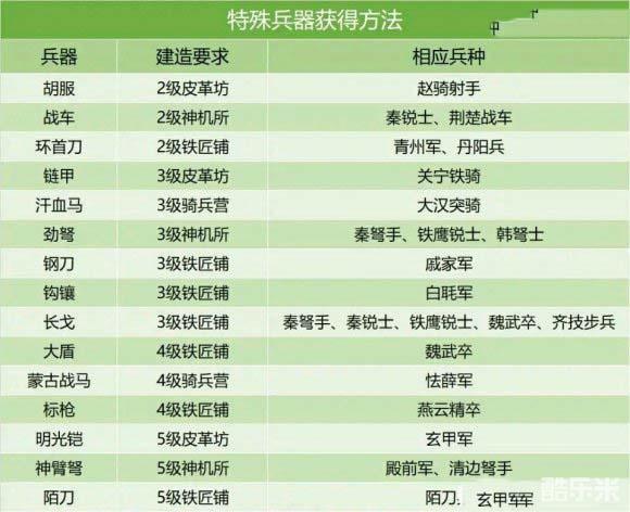 新奧長期免費資料大全三馬,新奧長期免費資料大全三馬深度解析