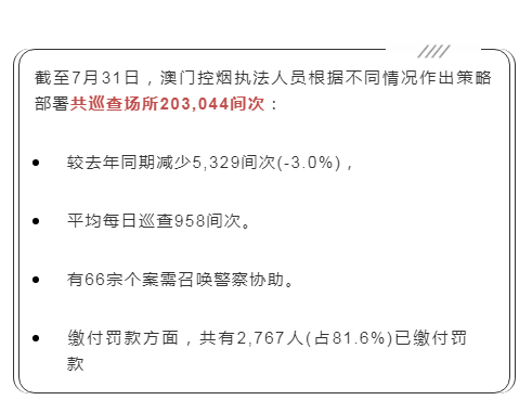 一肖一碼100%澳門(mén),一肖一碼與澳門(mén)，犯罪行為的警示與反思