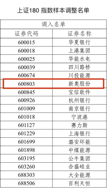 2024新奧歷史開獎結果查詢,揭秘2024新奧歷史開獎結果查詢系統(tǒng)，探索彩票行業(yè)的未來趨勢