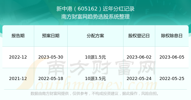 2024年12月 第521頁