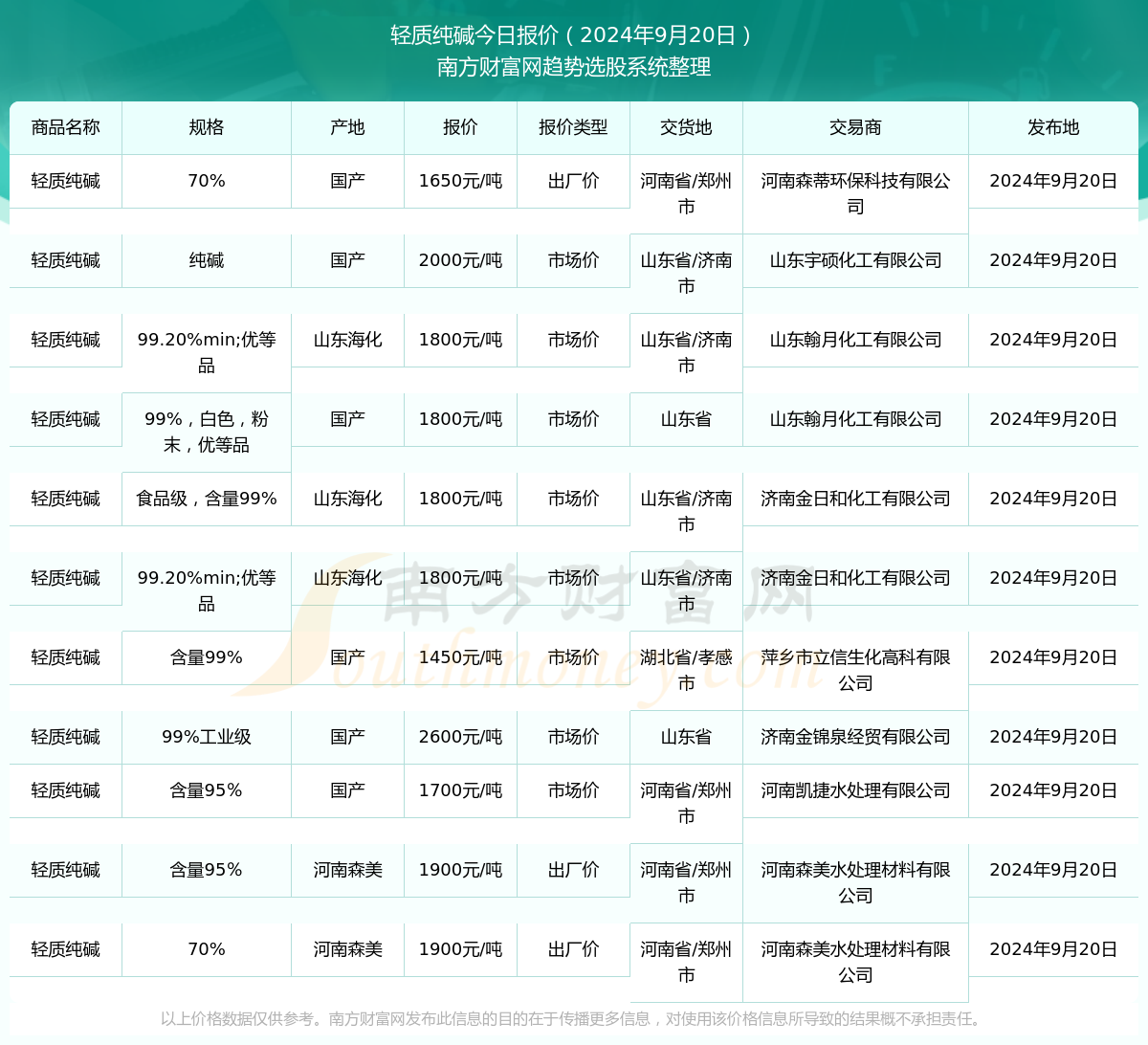 澳門六開獎結(jié)果2024開獎今晚,澳門六開獎結(jié)果2024年今晚開獎分析