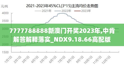 2024年12月 第518頁(yè)