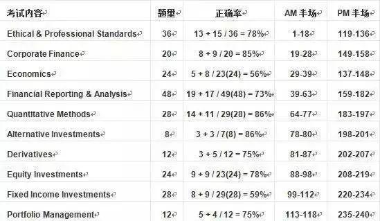 澳門平特一肖100%準(zhǔn)確嗎,澳門平特一肖，揭秘預(yù)測準(zhǔn)確性的真相