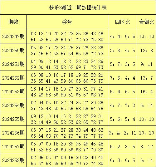 2024今晚新澳開獎(jiǎng)號(hào)碼,新澳開獎(jiǎng)號(hào)碼預(yù)測(cè)與探索，2024今晚開獎(jiǎng)的神秘面紗