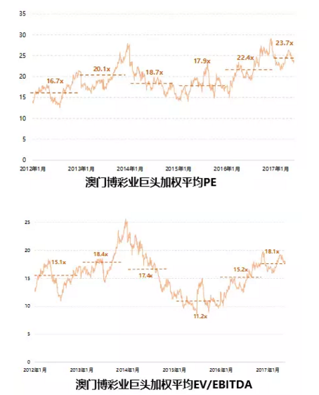 新澳門六開獎結果資料查詢,新澳門六開獎結果資料查詢與相關法律風險探討