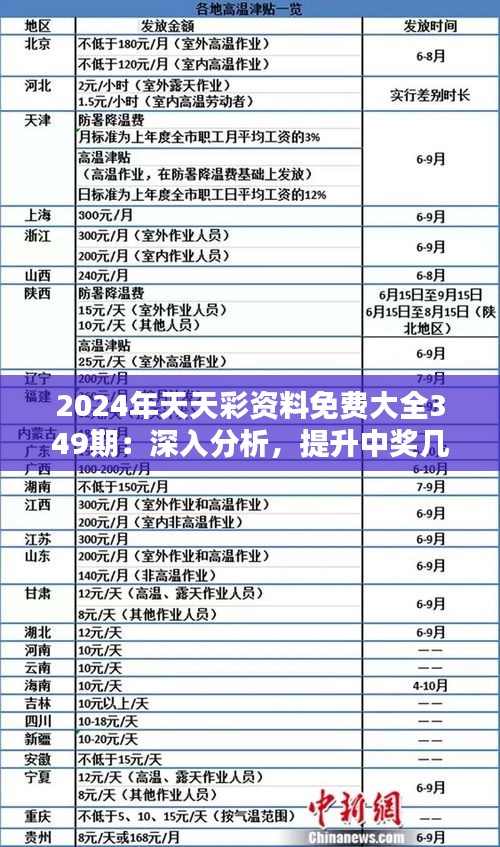 2024年正版免費(fèi)天天開(kāi)彩,探索未來(lái)彩票新世界，2024年正版免費(fèi)天天開(kāi)彩