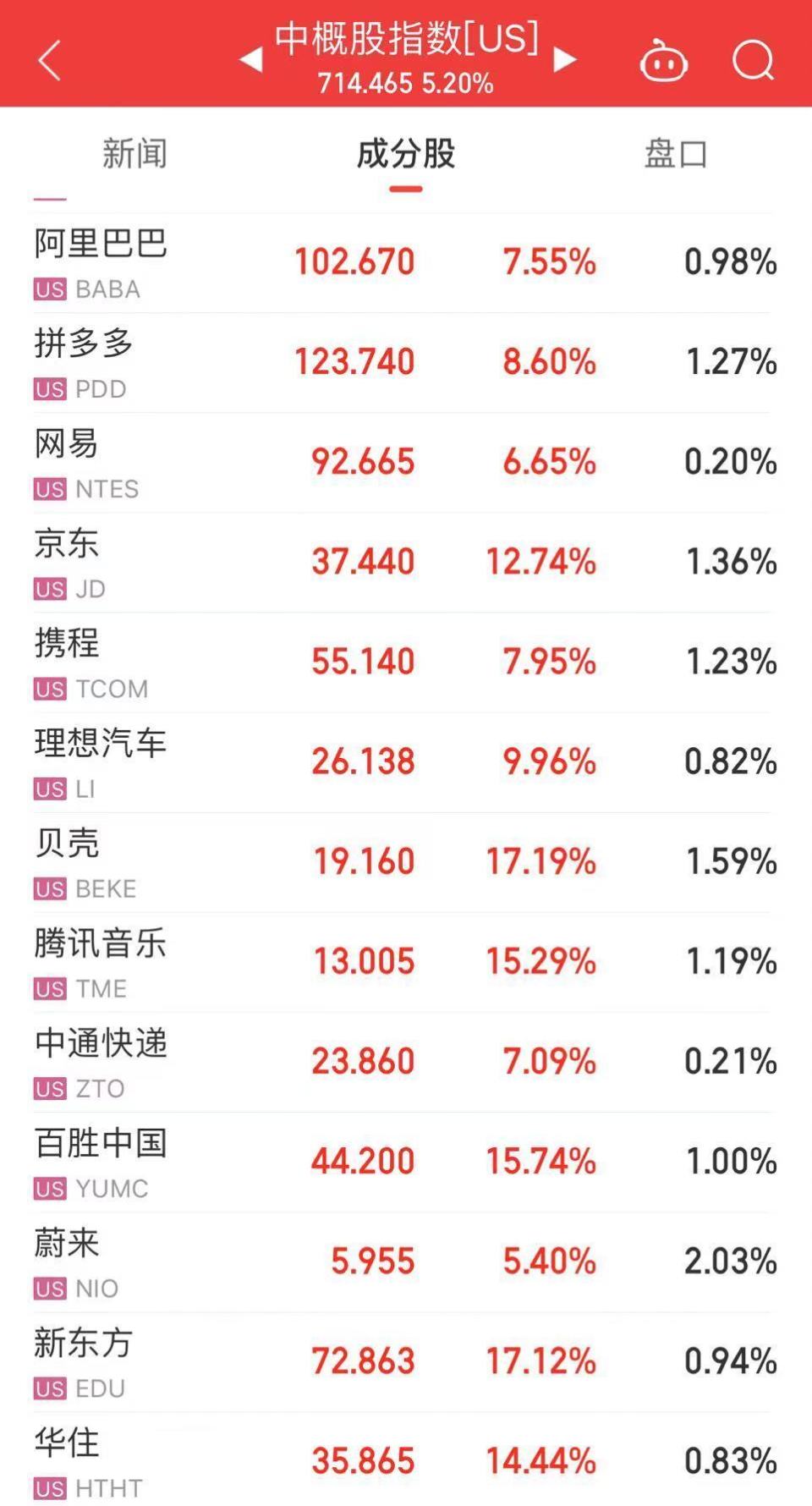 4777777最快香港開碼,探索香港彩票文化，尋找最快的香港開碼方式