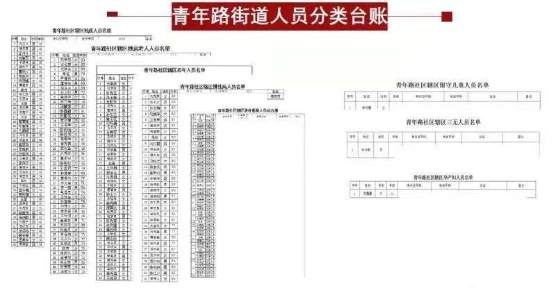 新門內部資料精準大全,新門內部資料精準大全，揭秘未知領域的核心信息