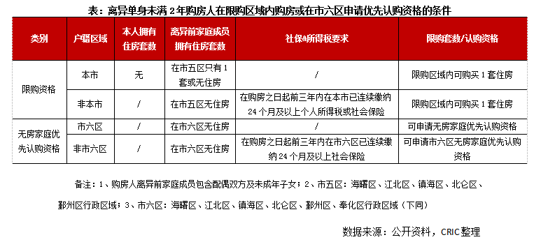 2024年12月 第500頁