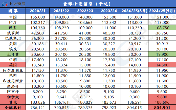 2024年12月 第499頁