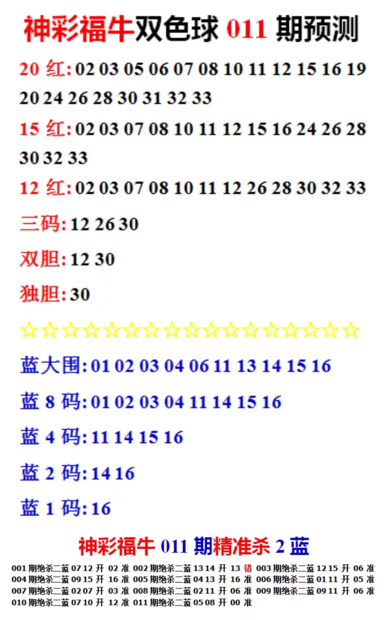 2024年天天彩免費(fèi)資料,探索2024年天天彩全新免費(fèi)資料的世界