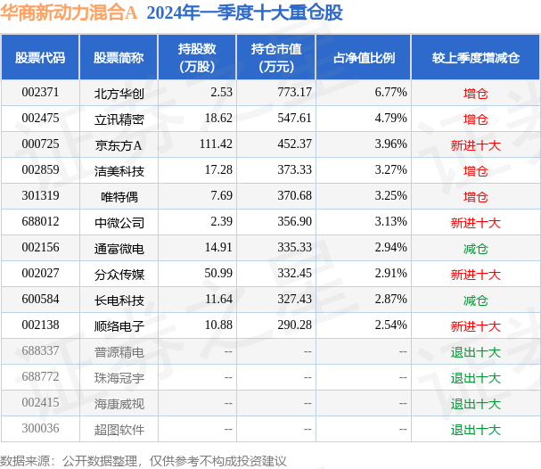 新澳2024年精準(zhǔn)資料33期,新澳2024年精準(zhǔn)資料33期深度解析