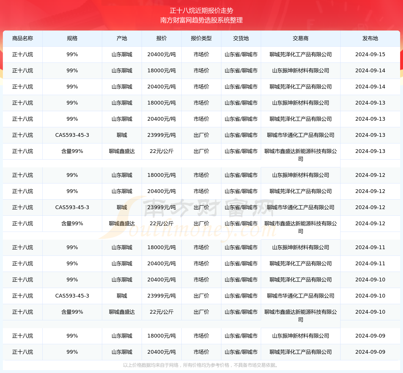 澳門資料大全正版資料2024年免費(fèi)腦筋急轉(zhuǎn)彎,澳門資料大全與正版資料的探索，免費(fèi)腦筋急轉(zhuǎn)彎與法律的界限（2024年）