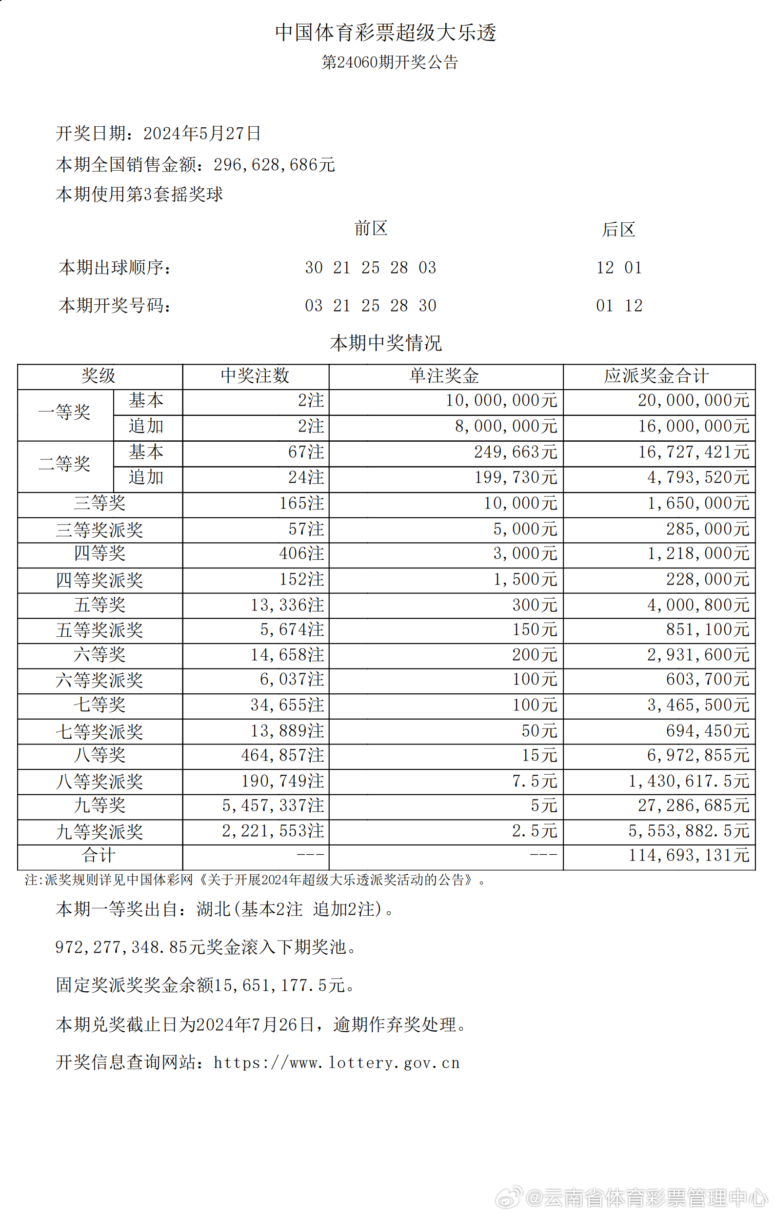 2024新澳最新開獎結(jié)果查詢,2024新澳最新開獎結(jié)果查詢——輕松掌握彩票動態(tài)