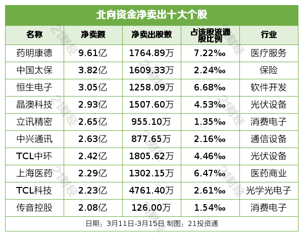 新澳內部資料精準一碼波色表,新澳內部資料精準一碼波色表的真相與警示