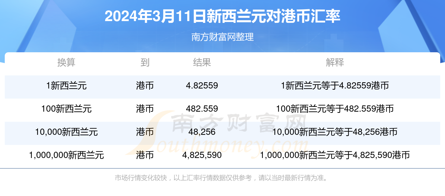 2024年香港掛牌正版大全,探索香港市場，2024年香港掛牌正版大全