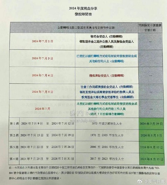 澳門傳真澳門正版?zhèn)髡?澳門傳真與澳門正版?zhèn)髡?，犯罪行為的探討與警示