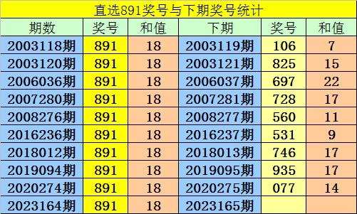 澳門(mén)一碼一碼100準(zhǔn)確官方,澳門(mén)一碼一碼100準(zhǔn)確官方——揭開(kāi)犯罪行為的真相