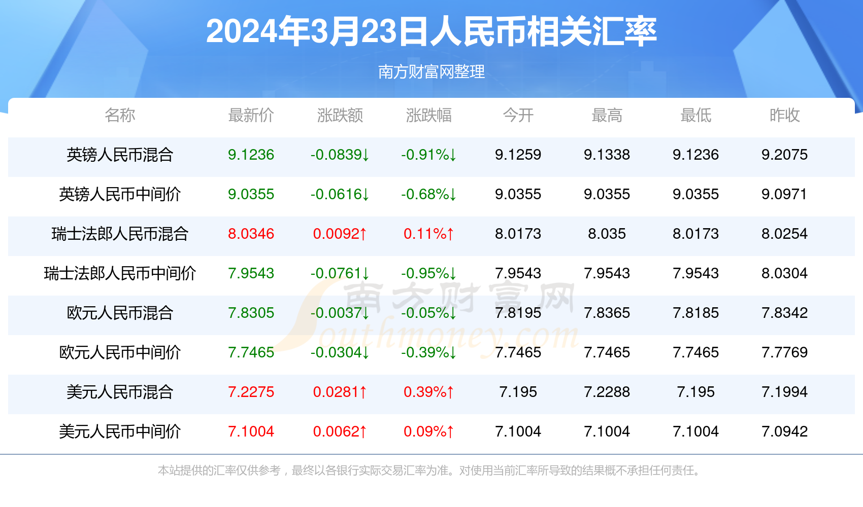 澳門六開獎結(jié)果2024開獎記錄查詢,澳門六開獎結(jié)果2024開獎記錄查詢，歷史、數(shù)據(jù)與未來展望