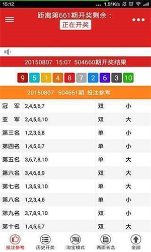 二四六天天好944CC彩資料全免費,二四六天天好，全彩資料免費共享，探索無盡的彩世界