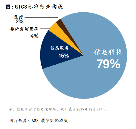 新澳今天最新資料2024,新澳最新資料概覽，邁向2024的嶄新篇章